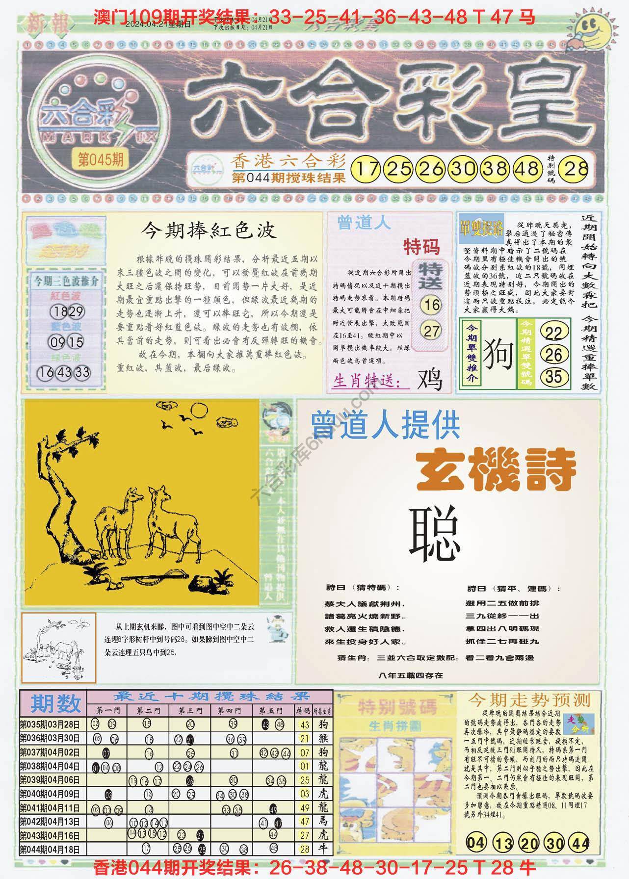 六合彩皇