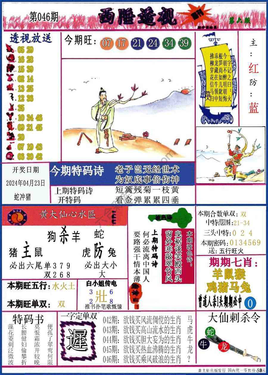 西陲透视（正版）