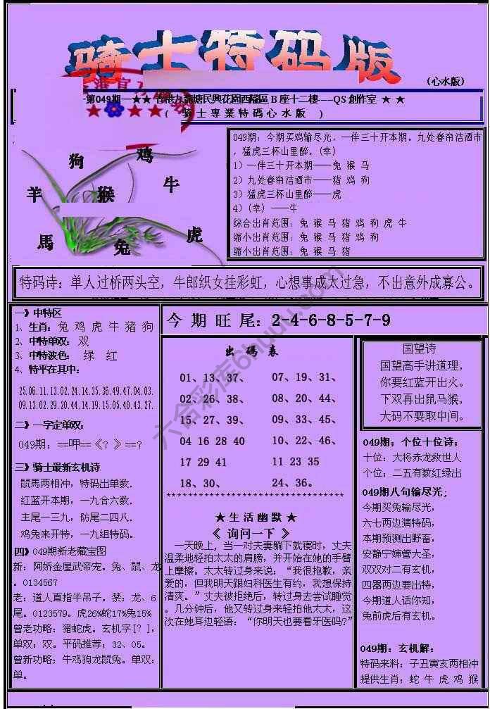 另类骑士特码版
