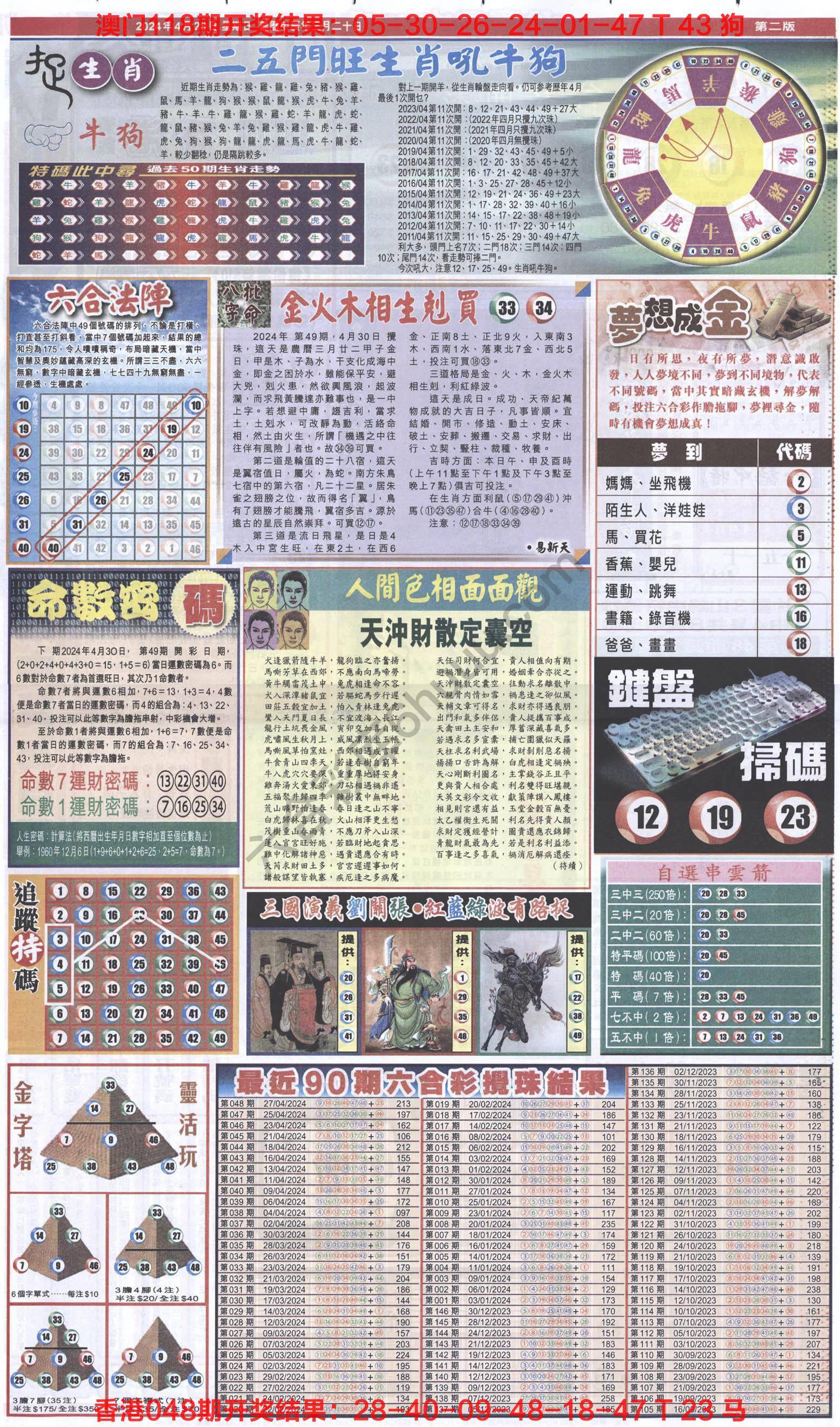 跑狗图