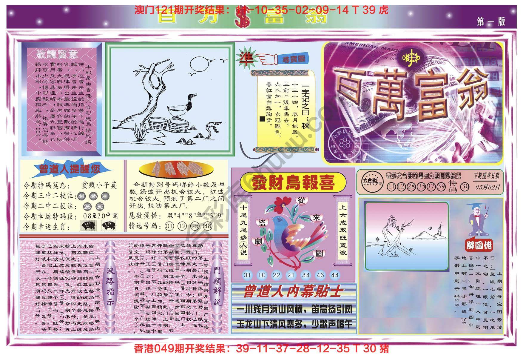 百万富翁