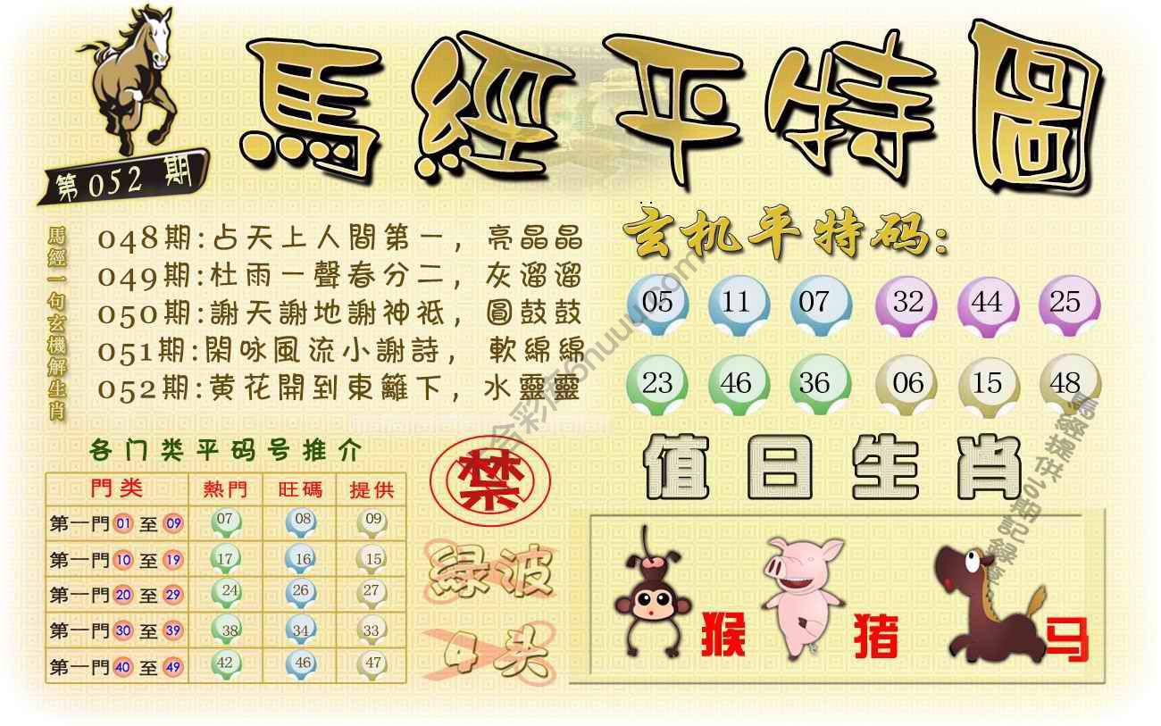 马经平特图