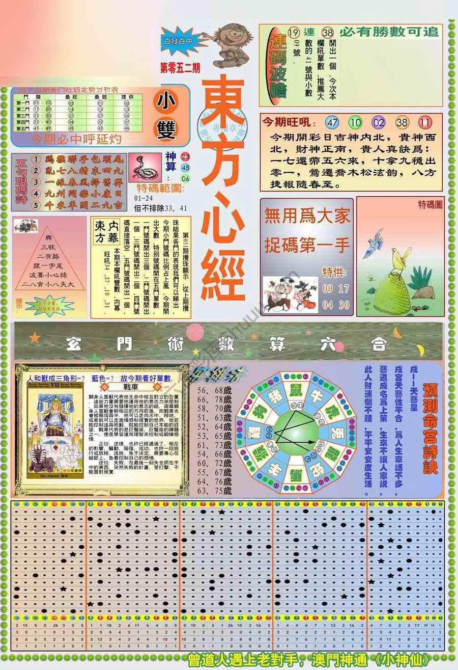 新版东方心经