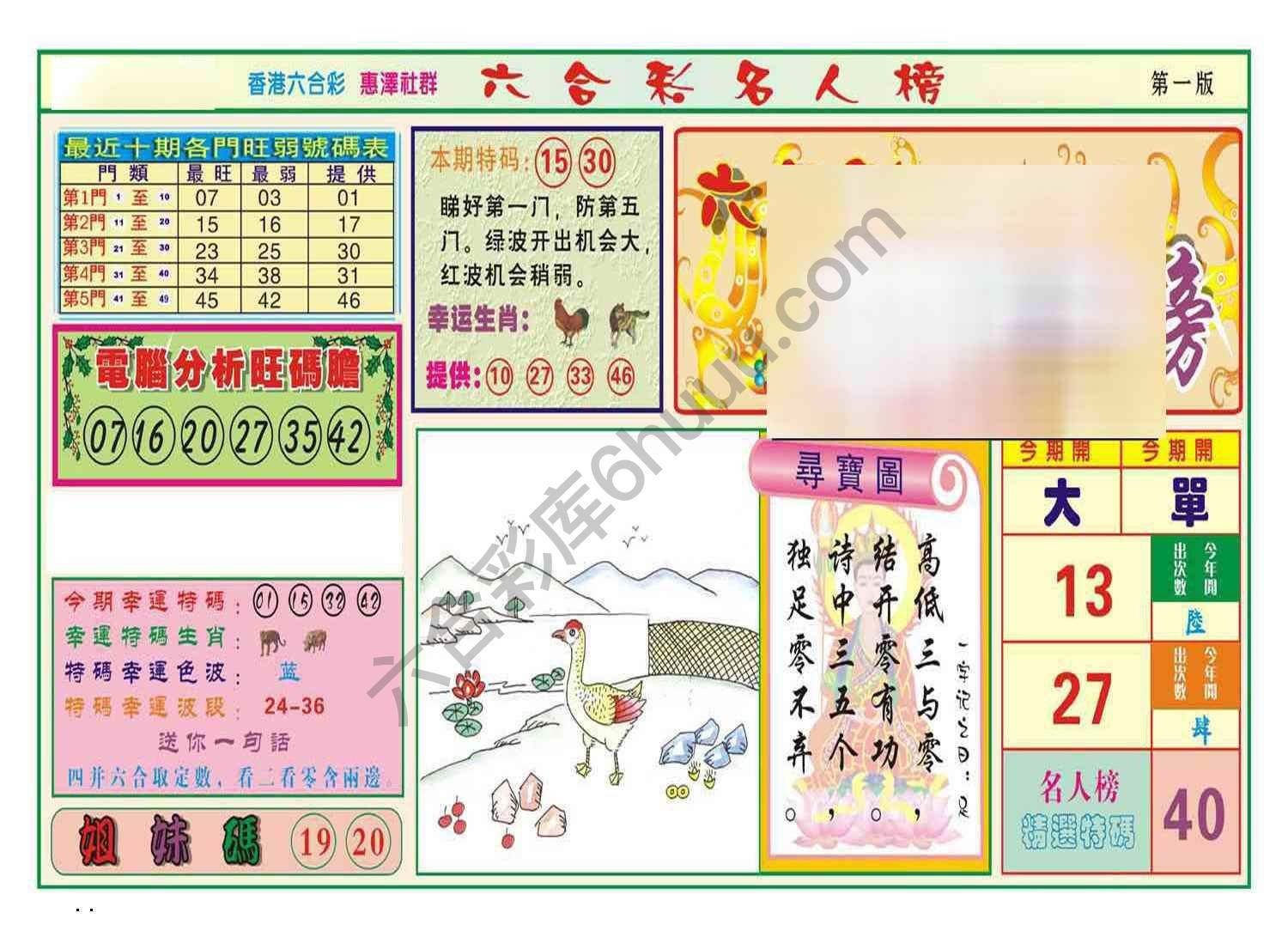 名人榜