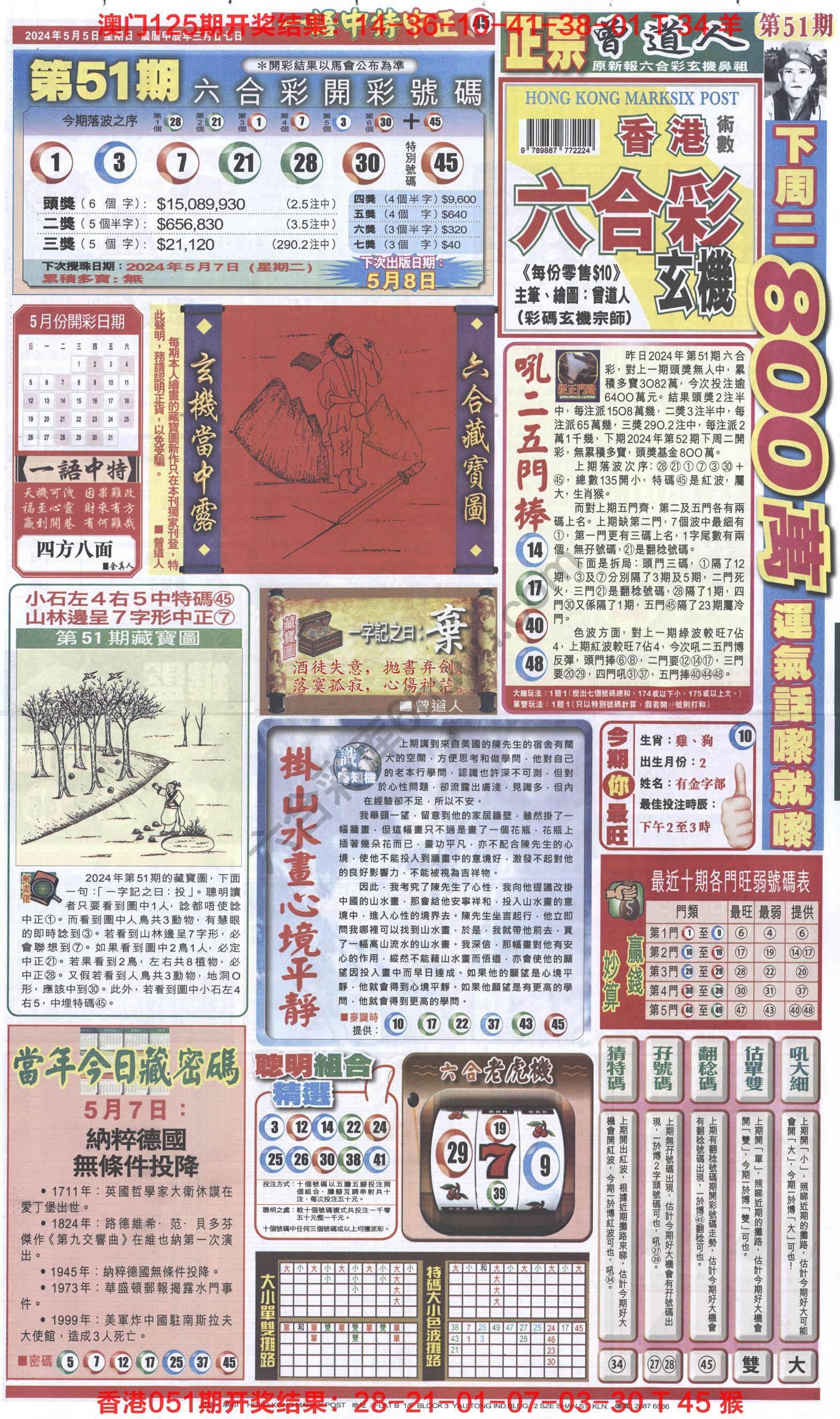 跑狗图