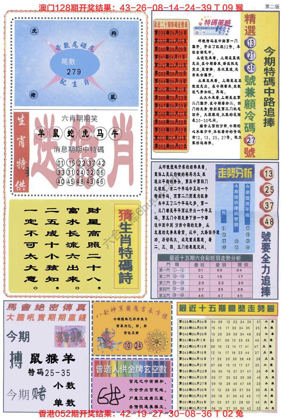 曾道人内幕消息