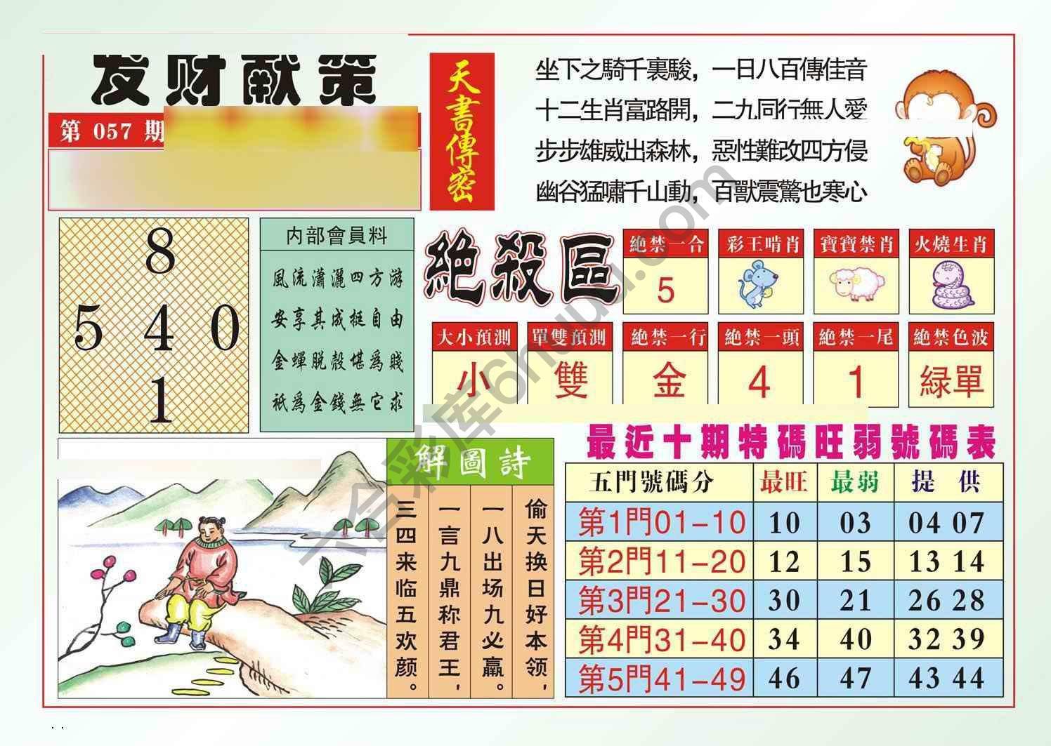 发财献策
