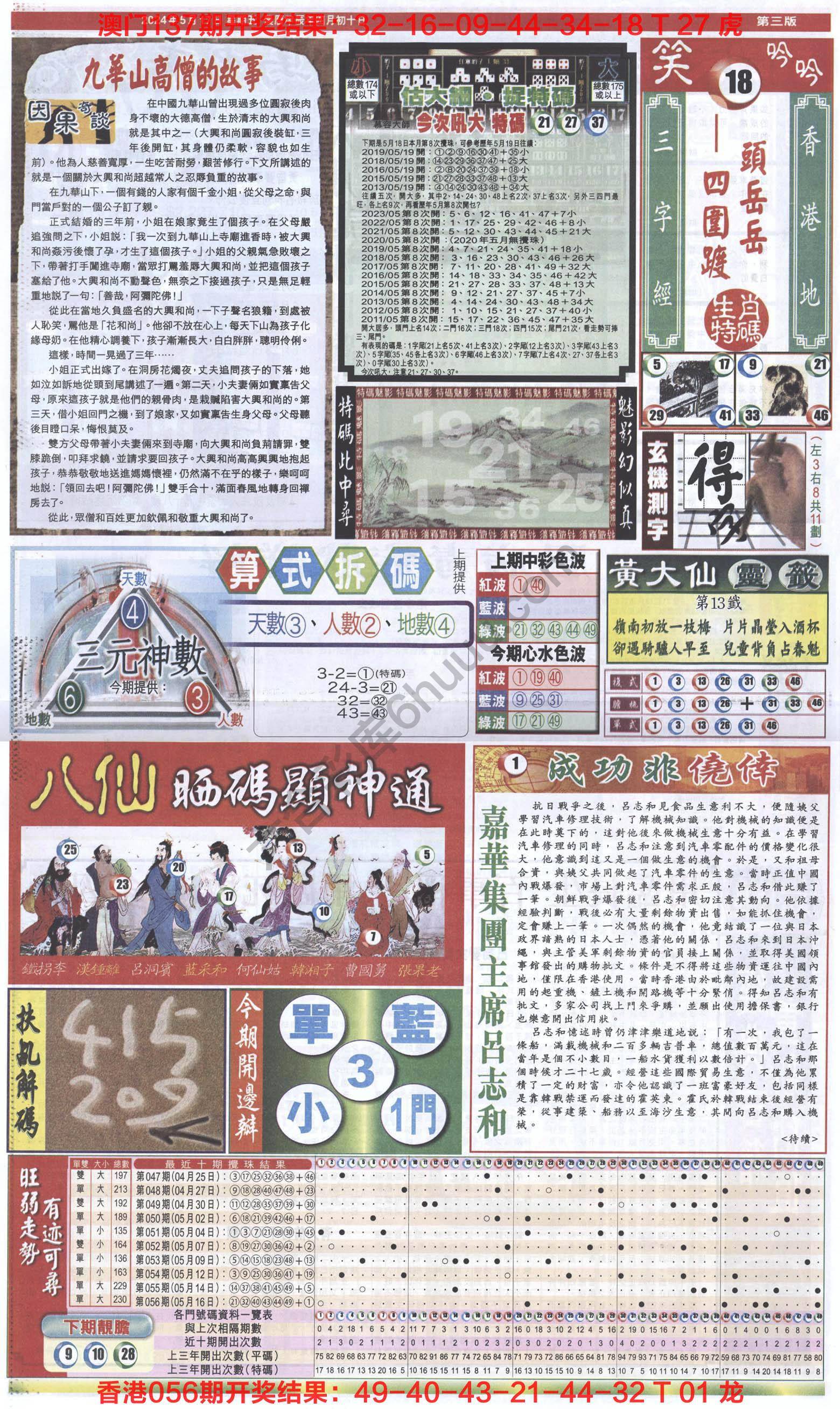 跑狗图