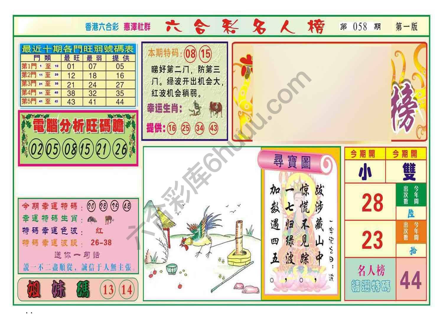 名人榜