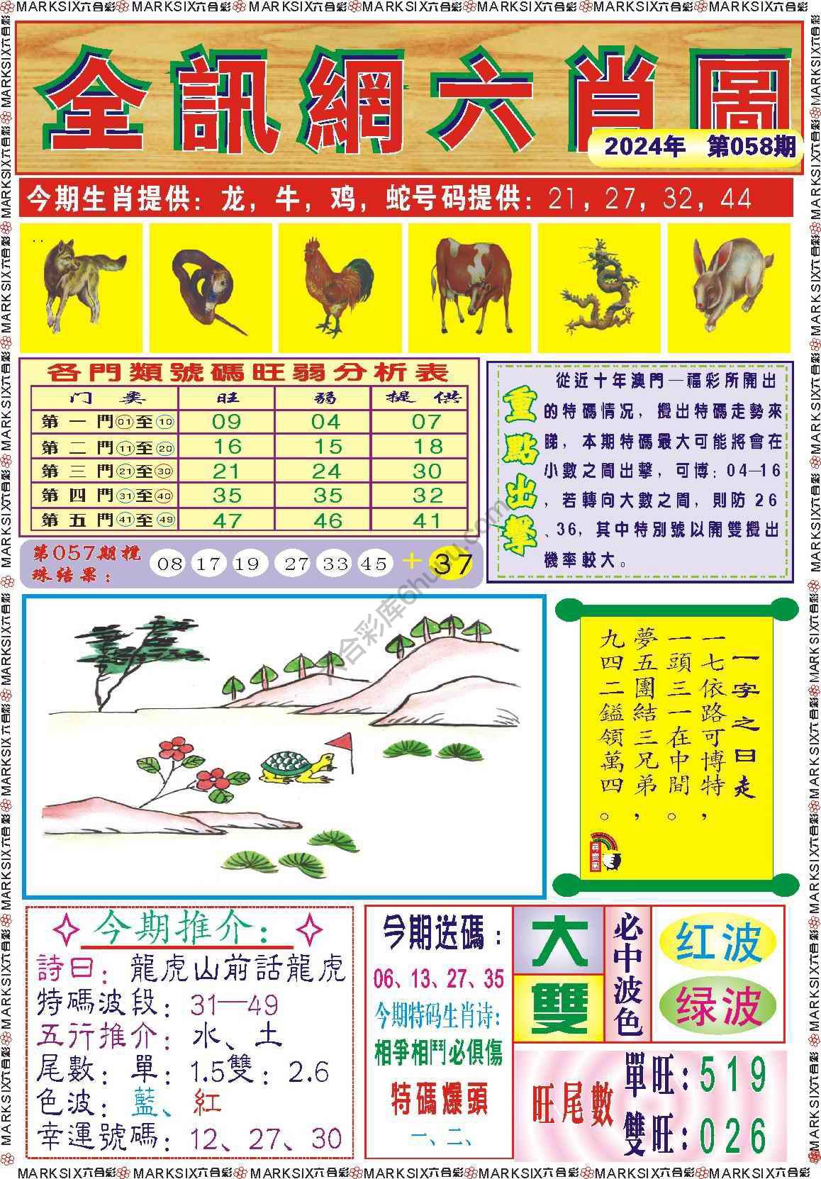 全讯网六肖图