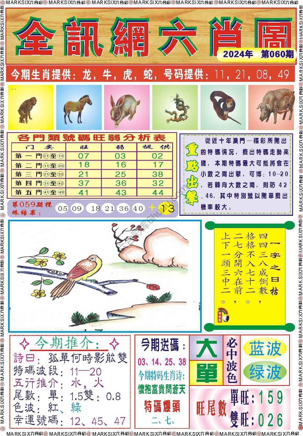 全讯网六肖图