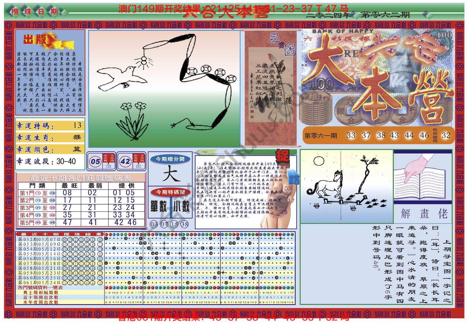 六合大本营