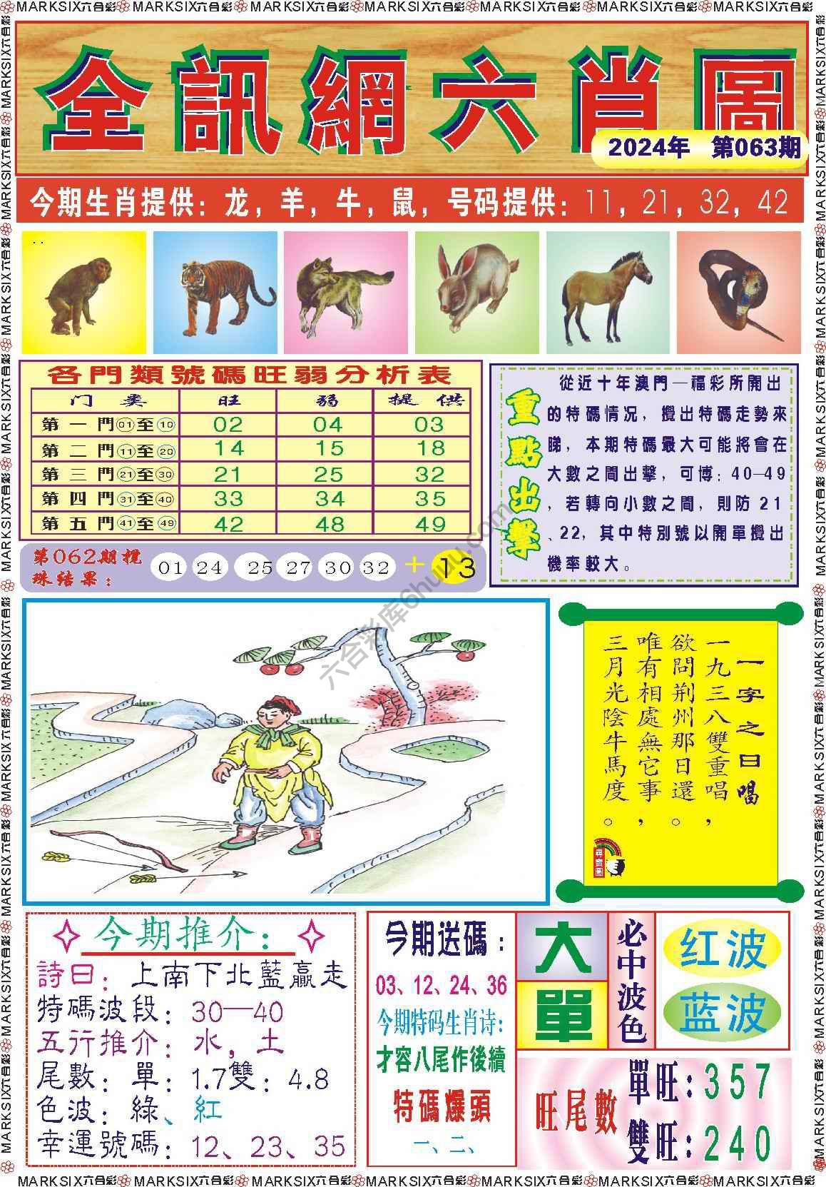 全讯网六肖图
