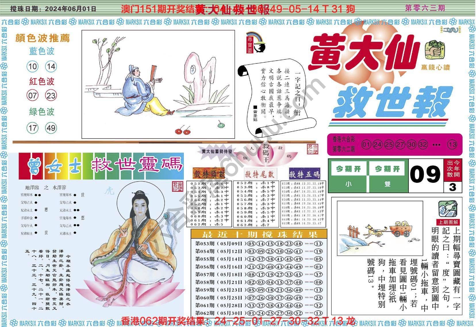 黄大仙救世报