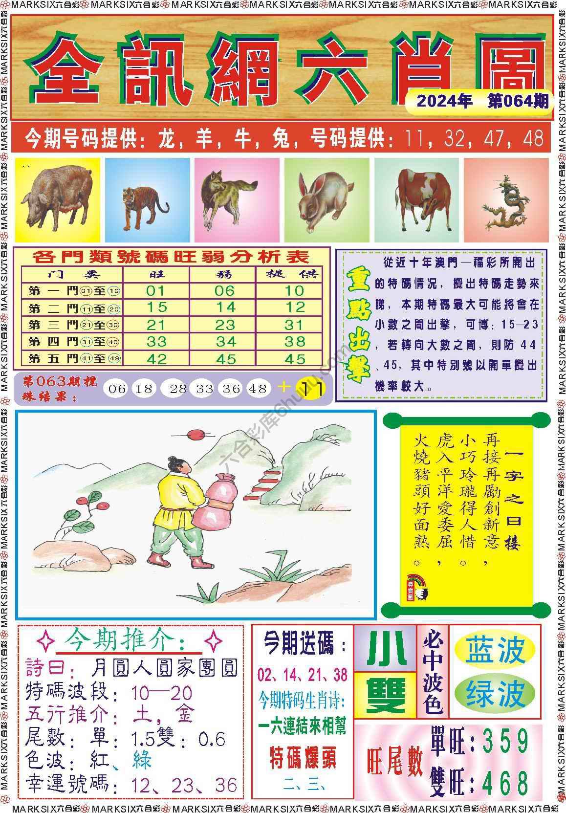全讯网六肖图