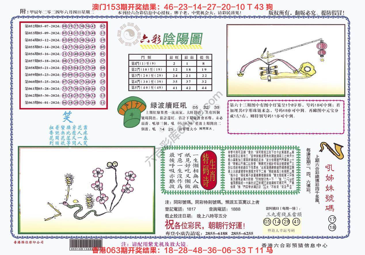 六彩阴阳图