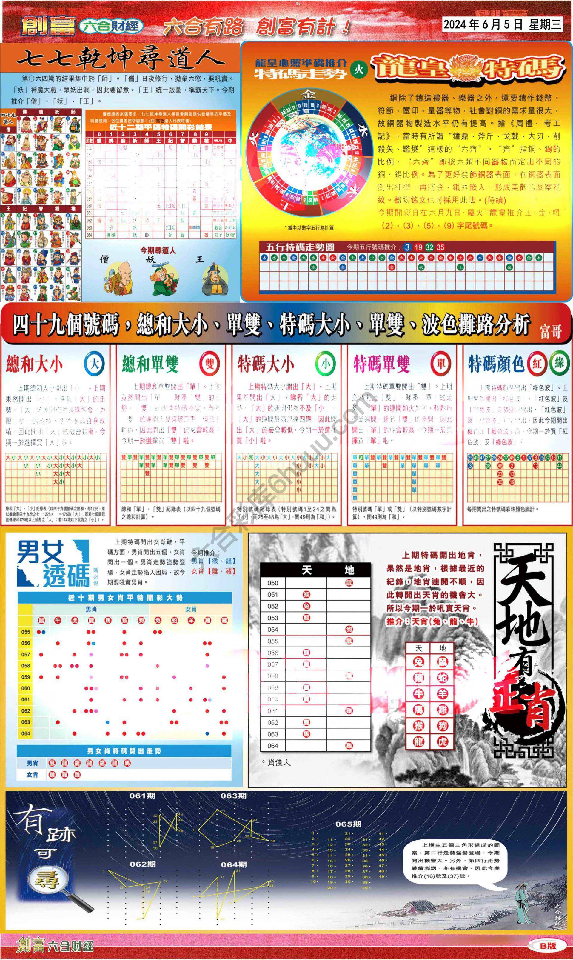 创富