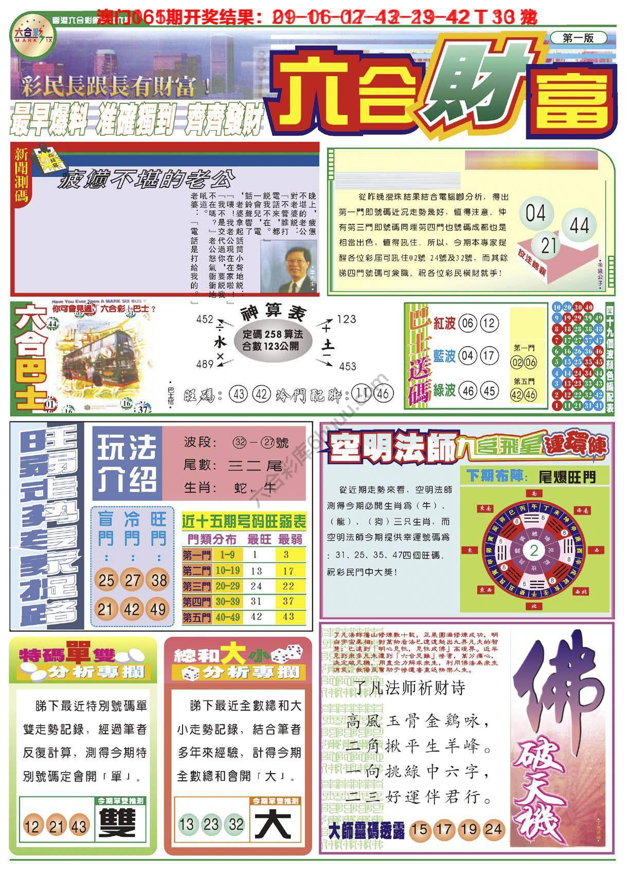 六合财富