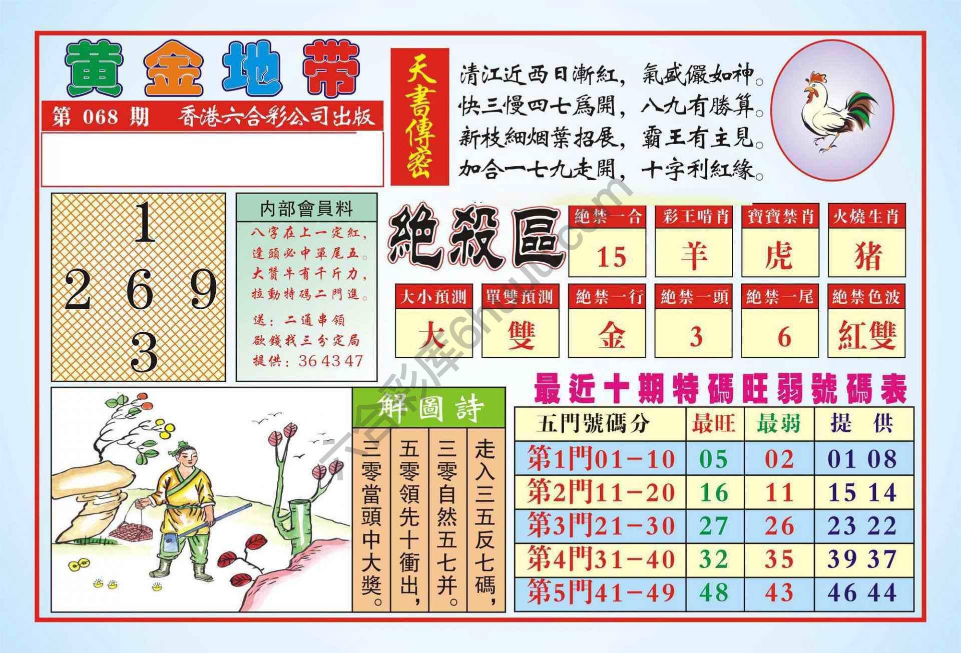 香港黄金地带