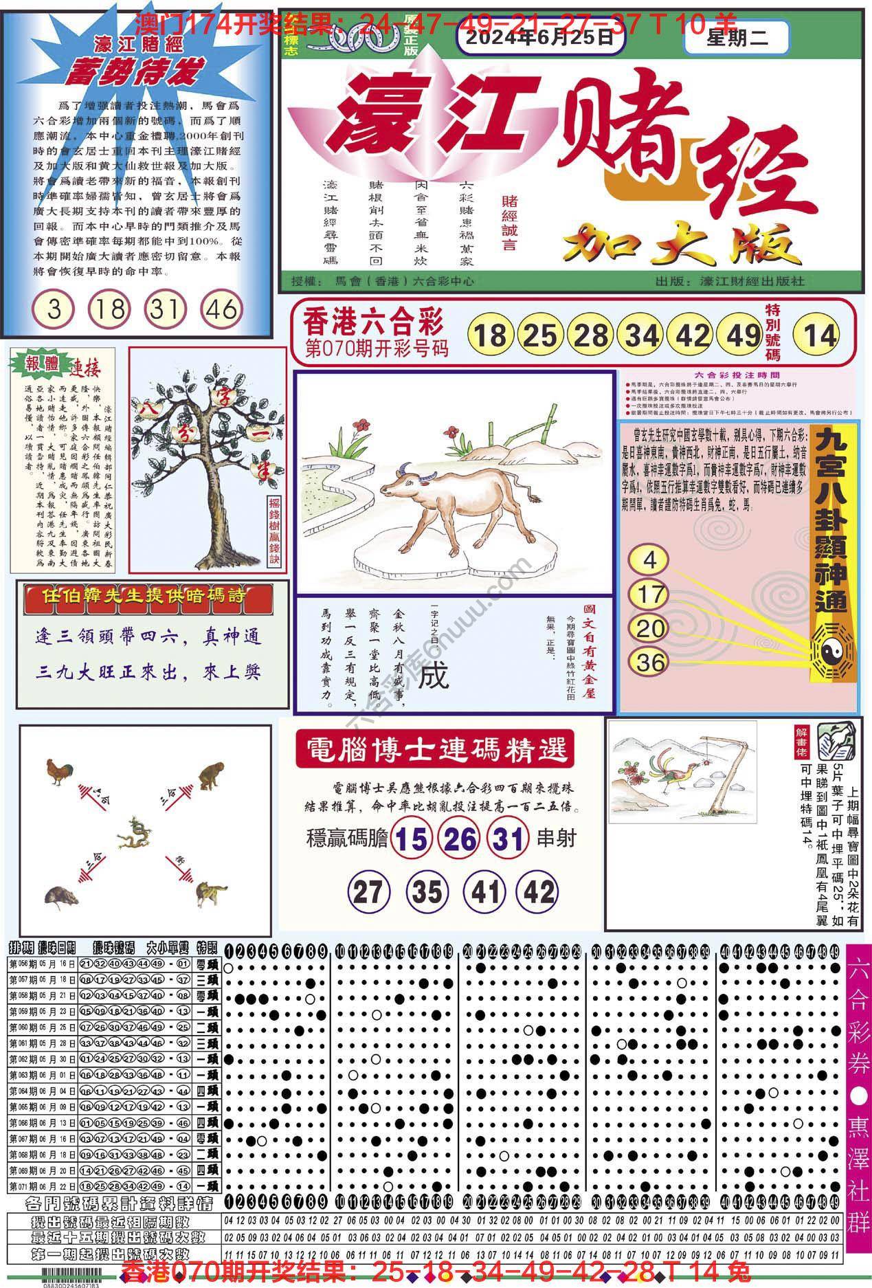 濠江赌经（加大版）
