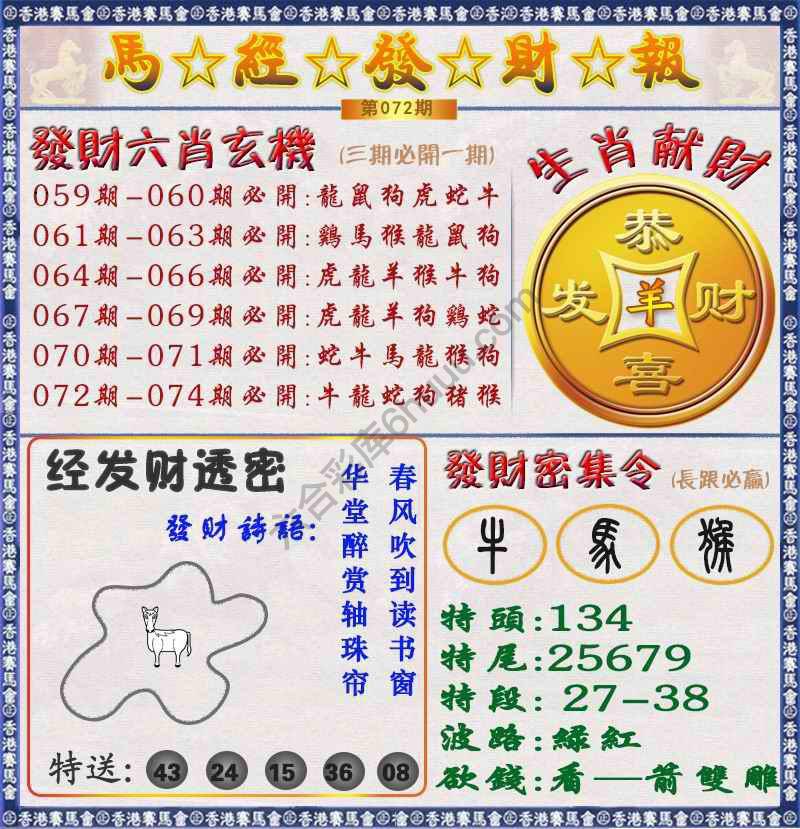 马经发财报
