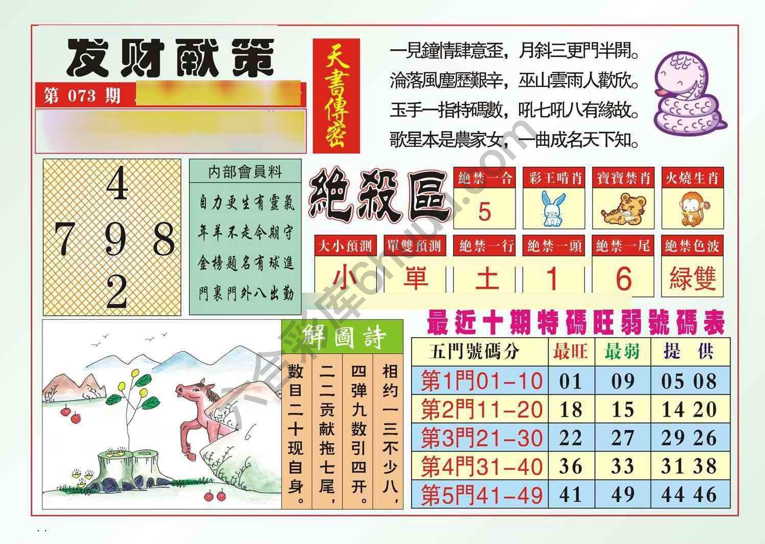 发财献策