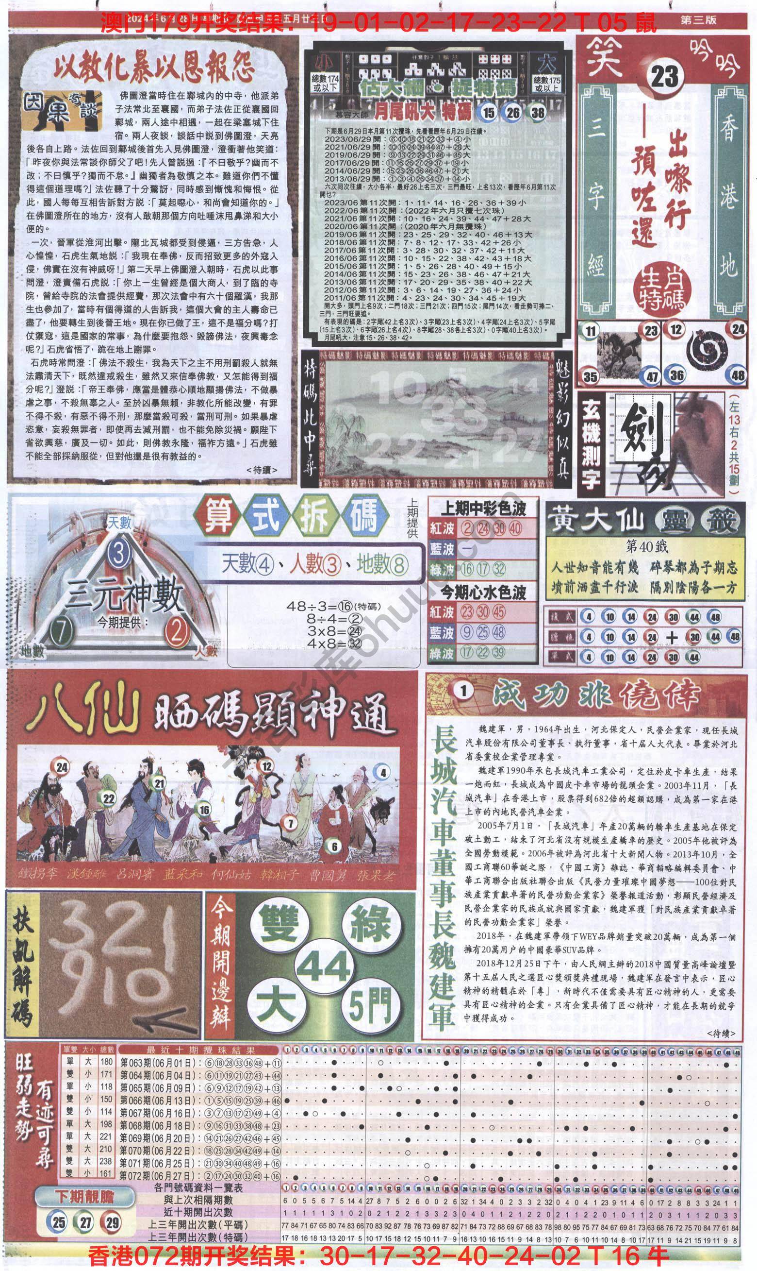 跑狗图