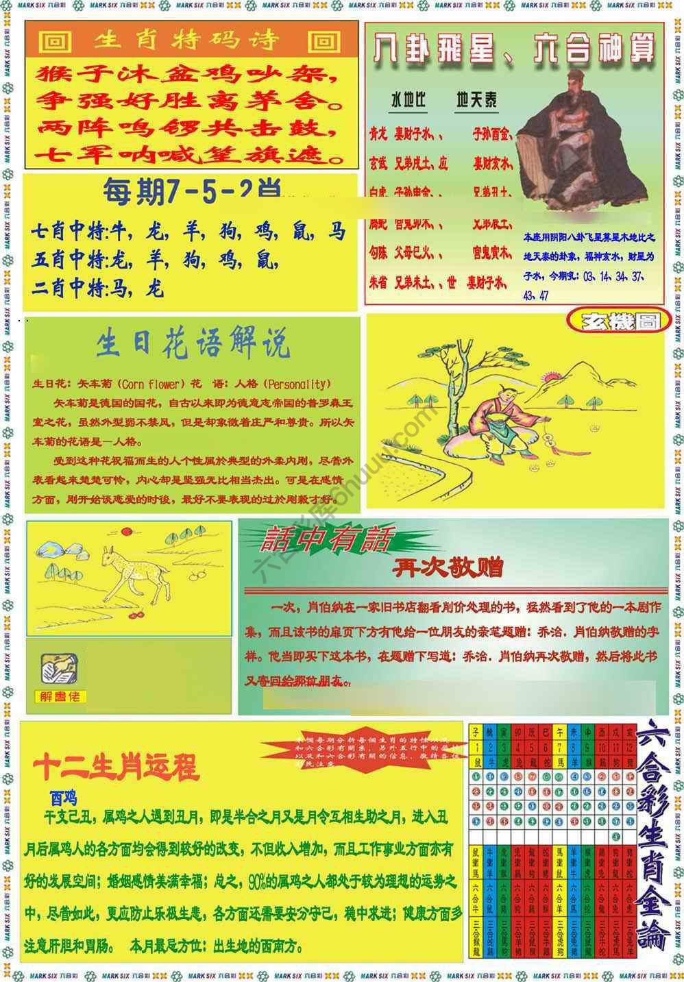 马经