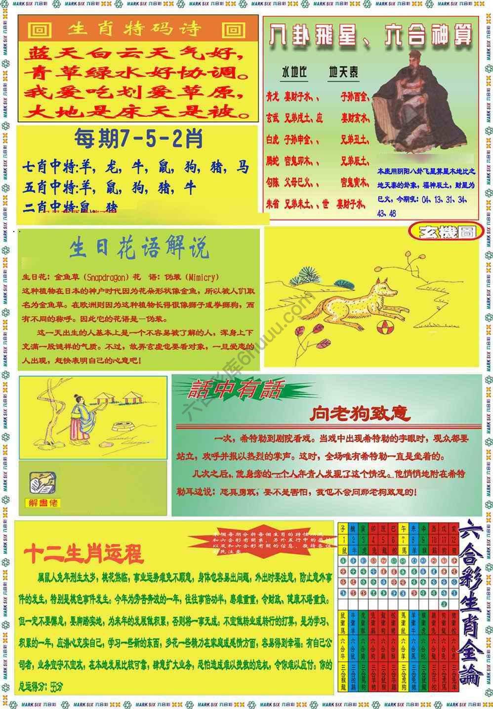 马经