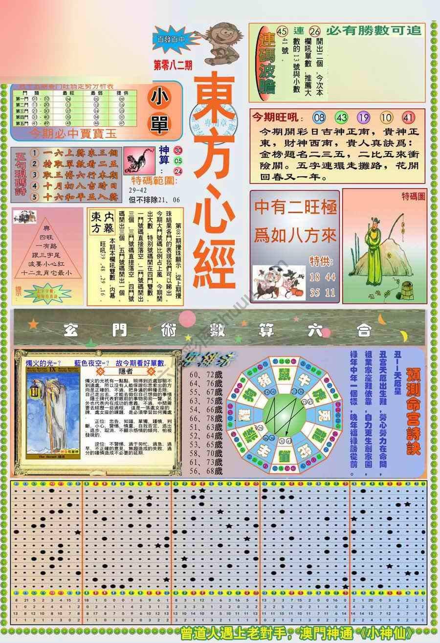 新版东方心经