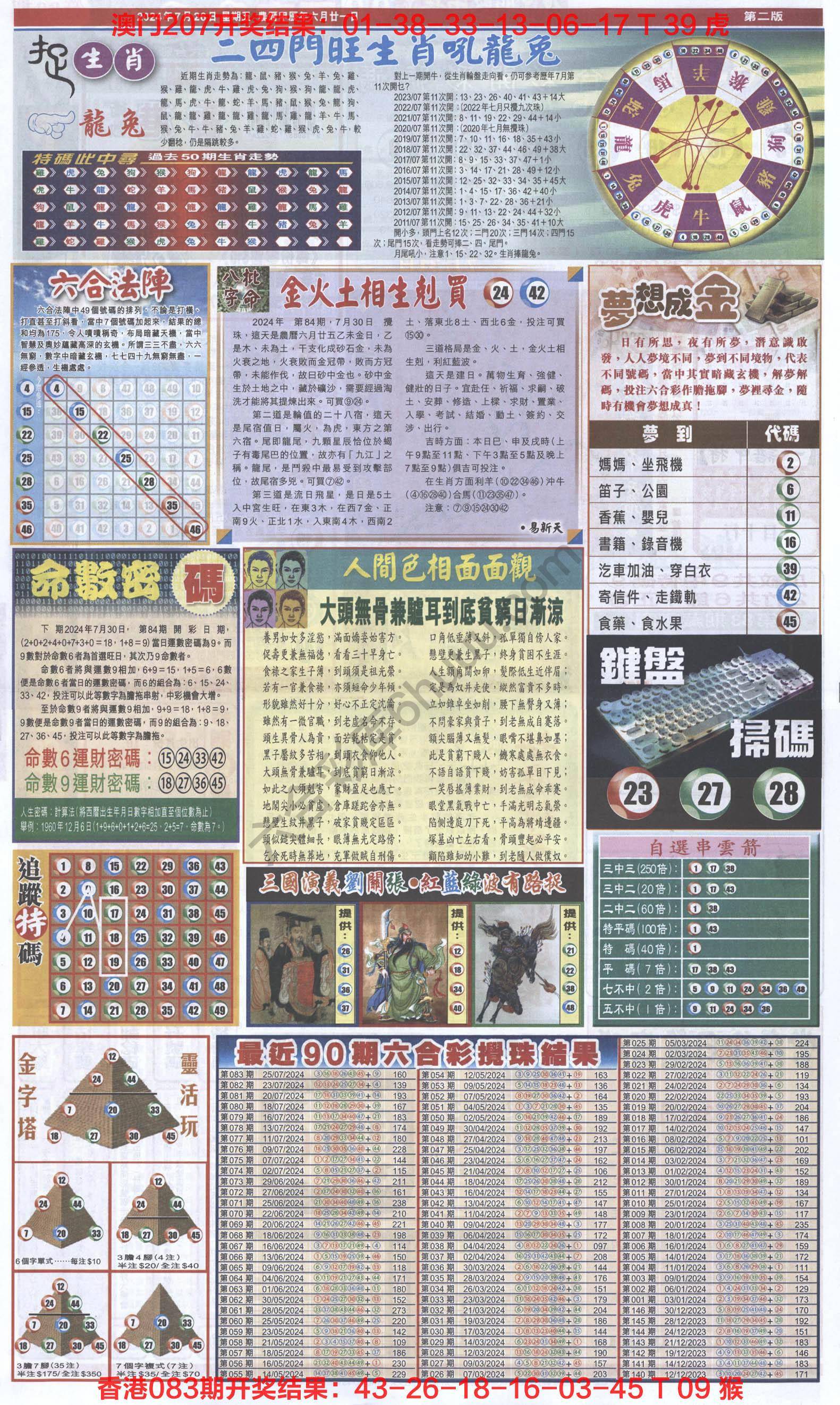 跑狗图