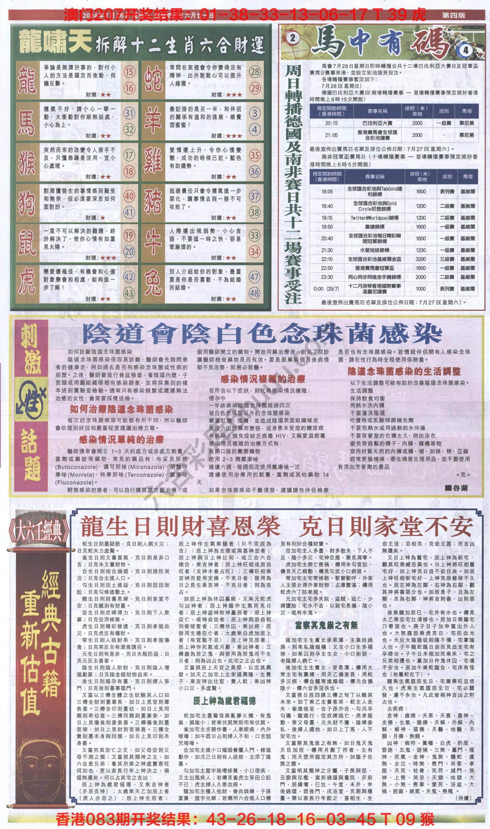 跑狗图