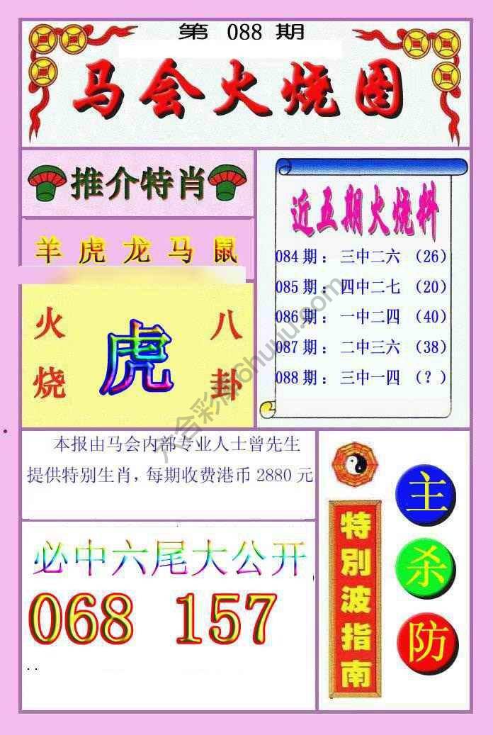 火烧图