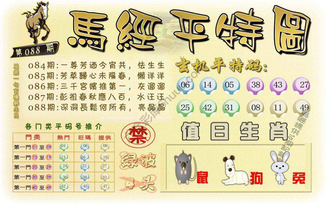 马经平特图