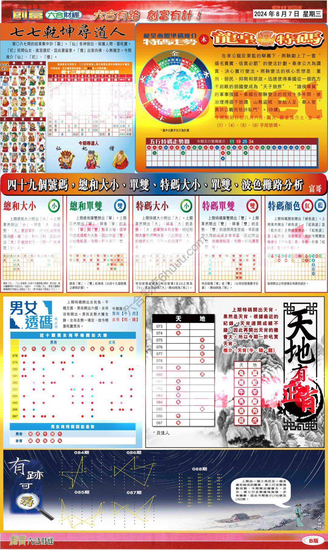 创富