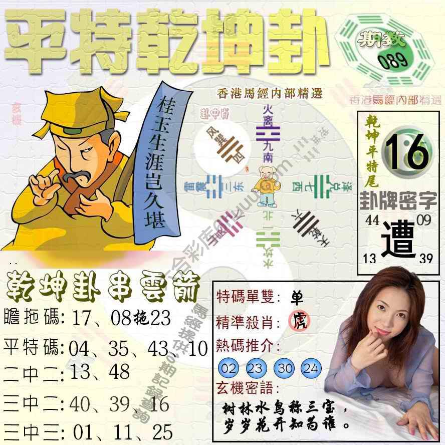 平特乾坤卦