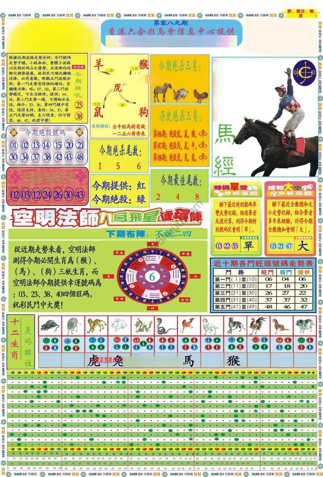 马经