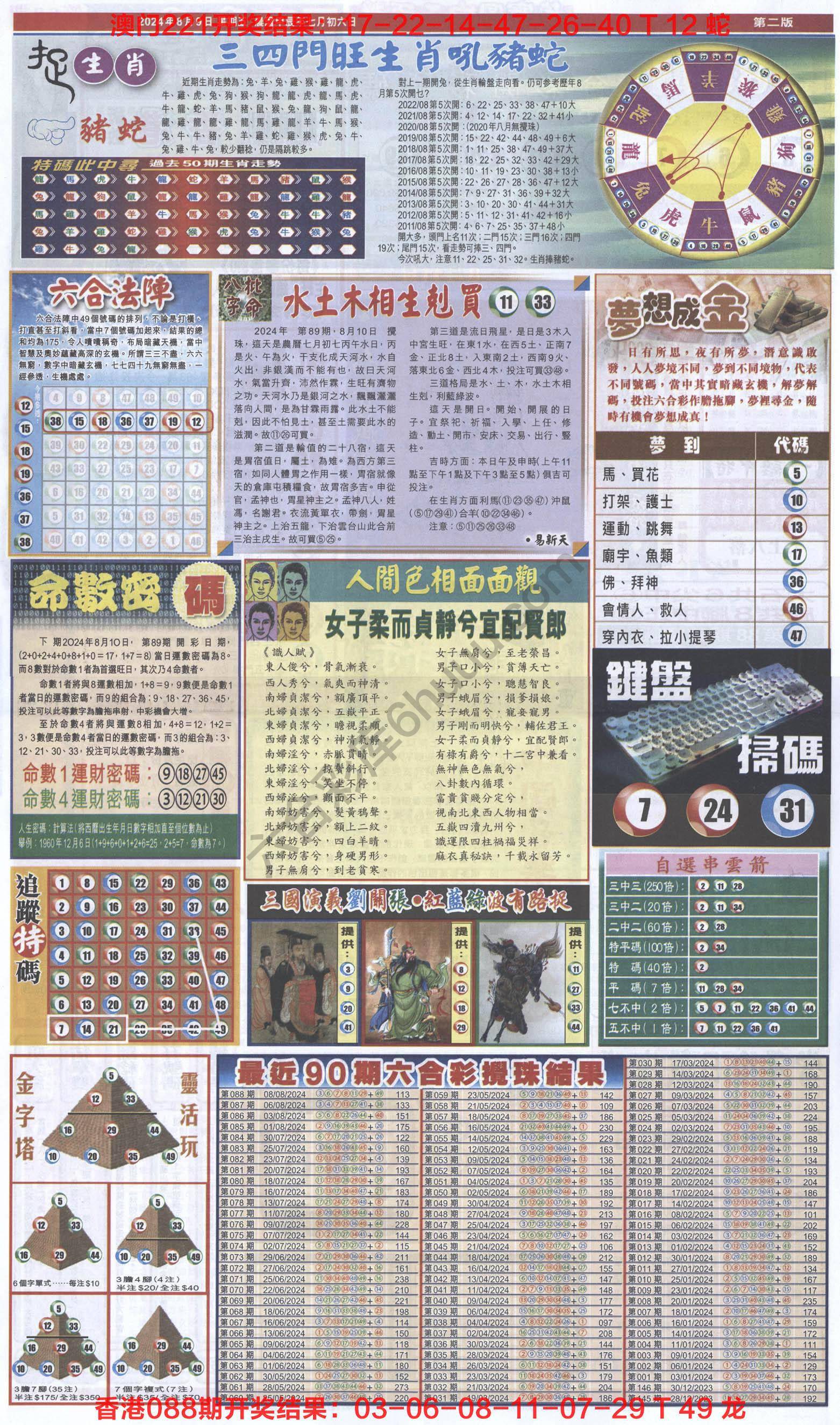 跑狗图