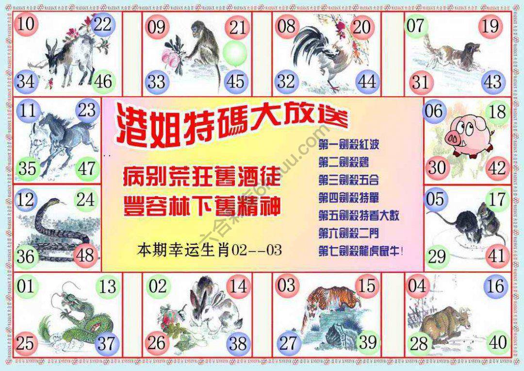 港姐密报
