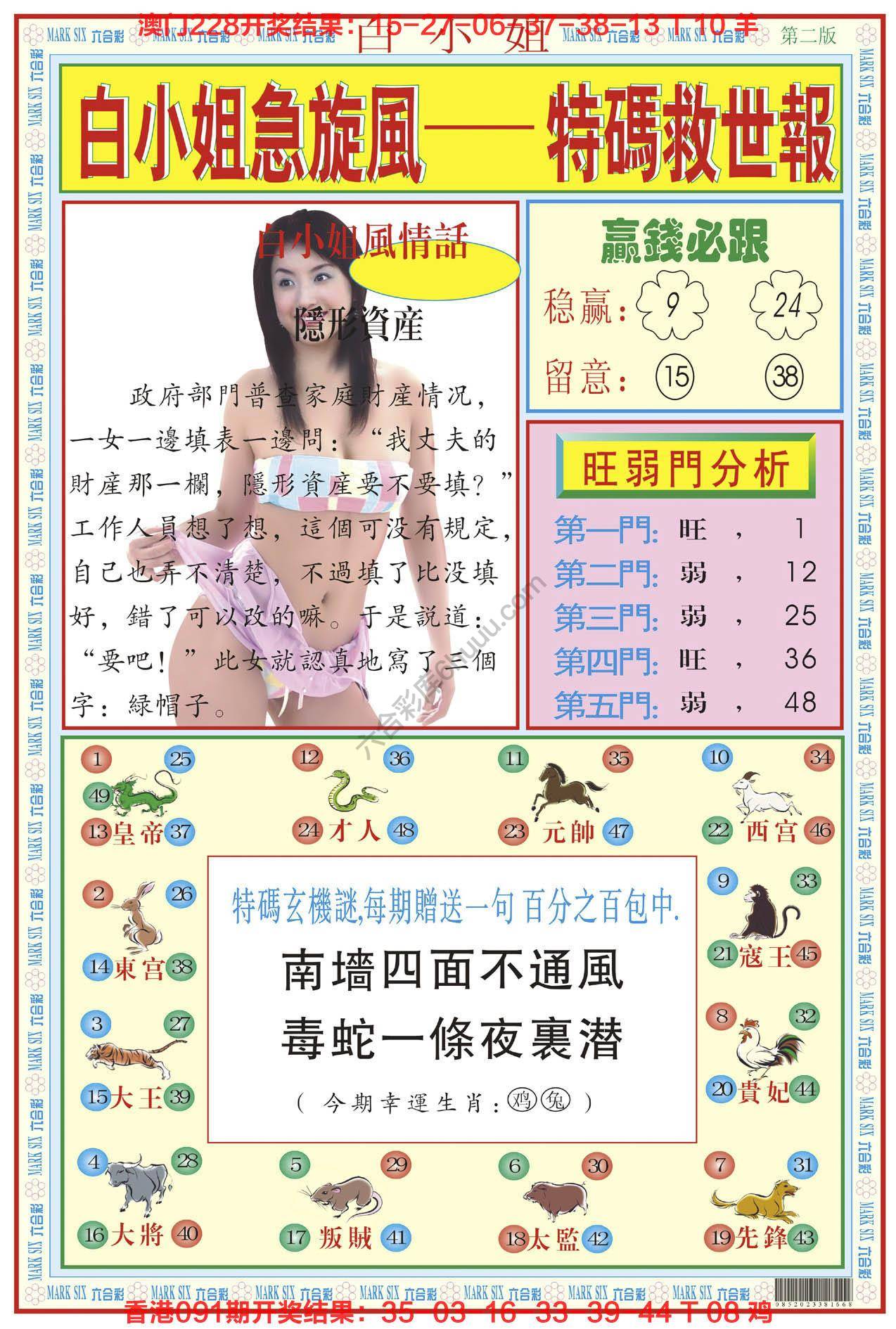 白小姐急旋风
