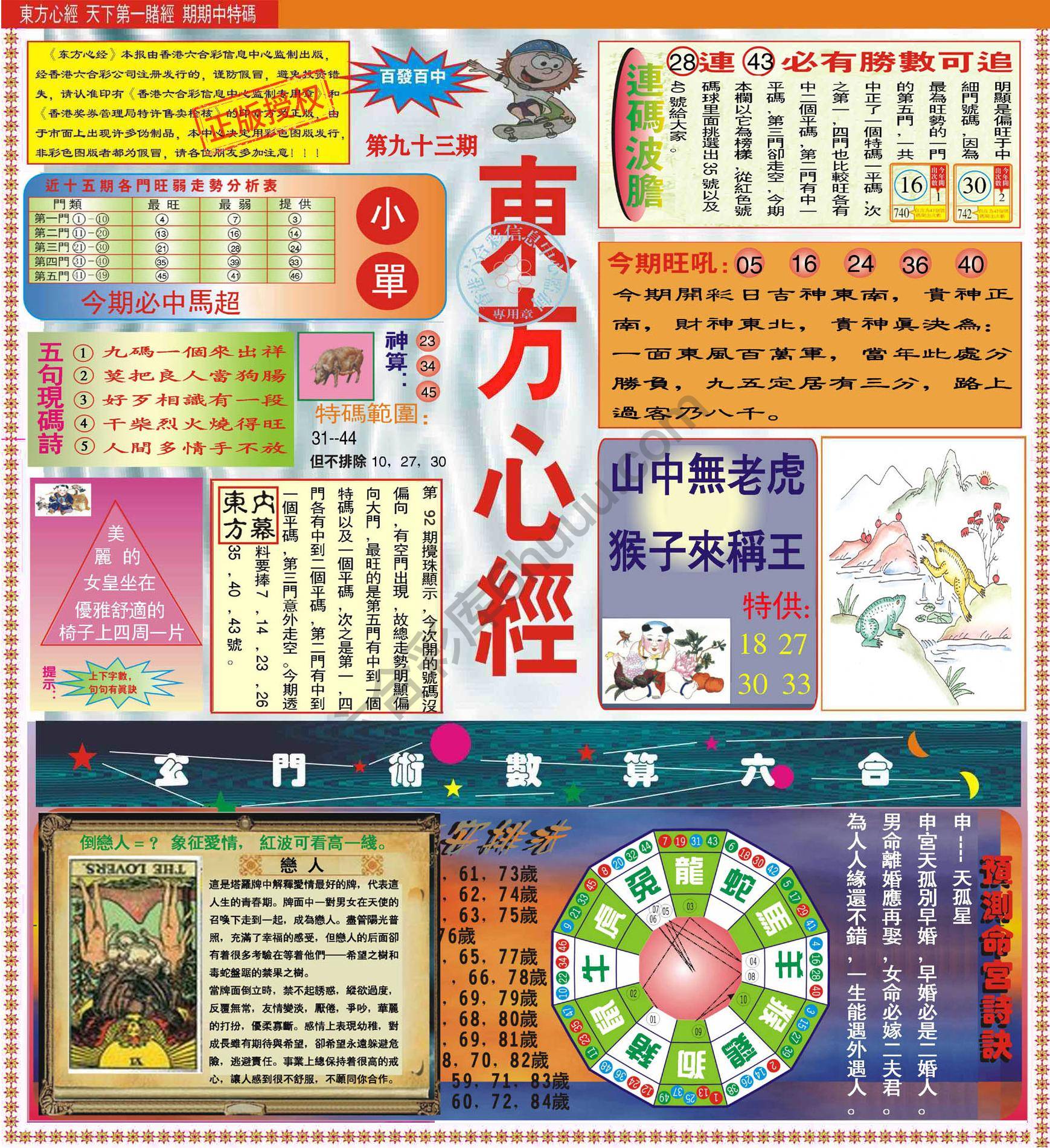 东方心经（正版）