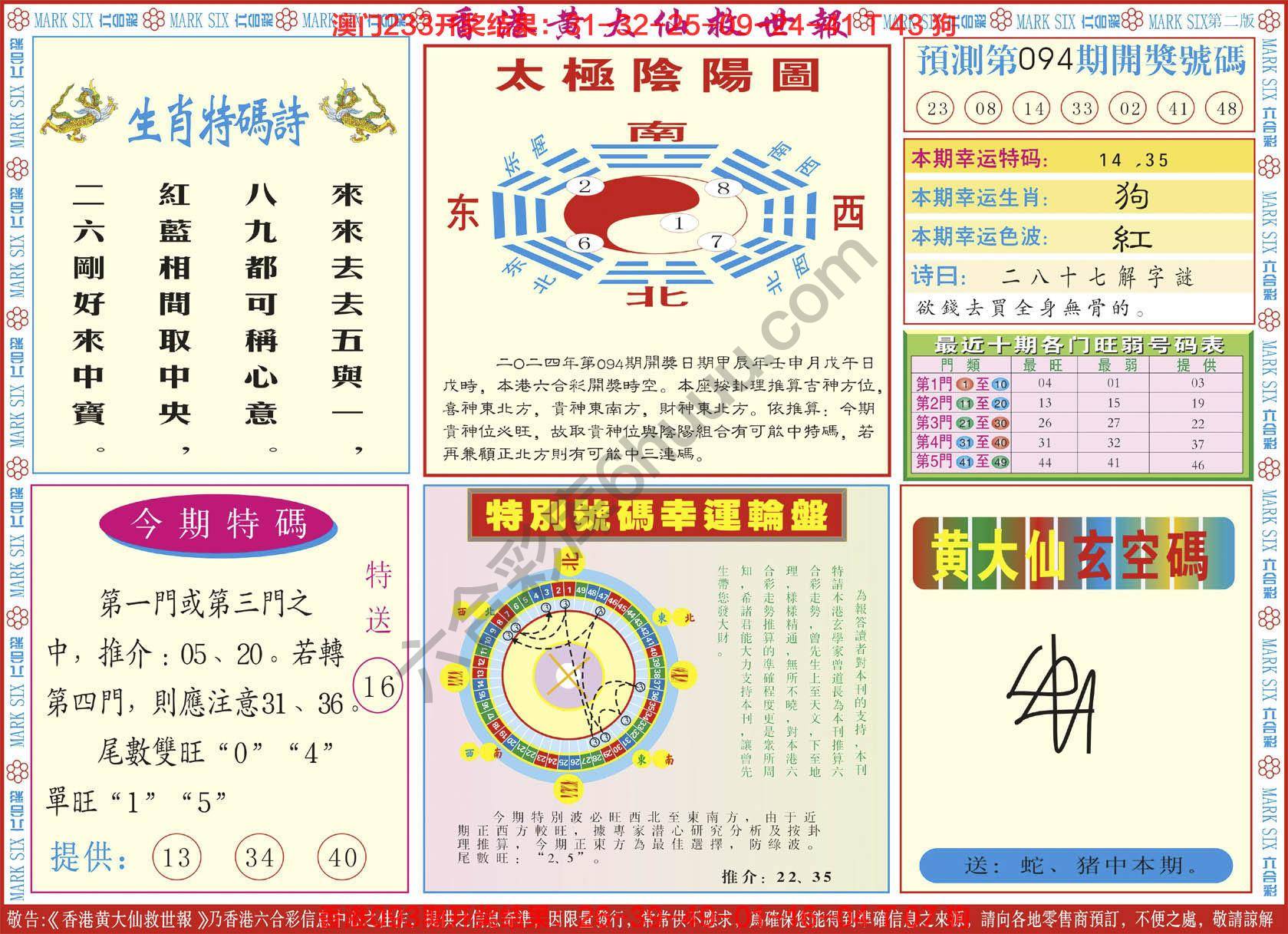 香港黄大仙救世报