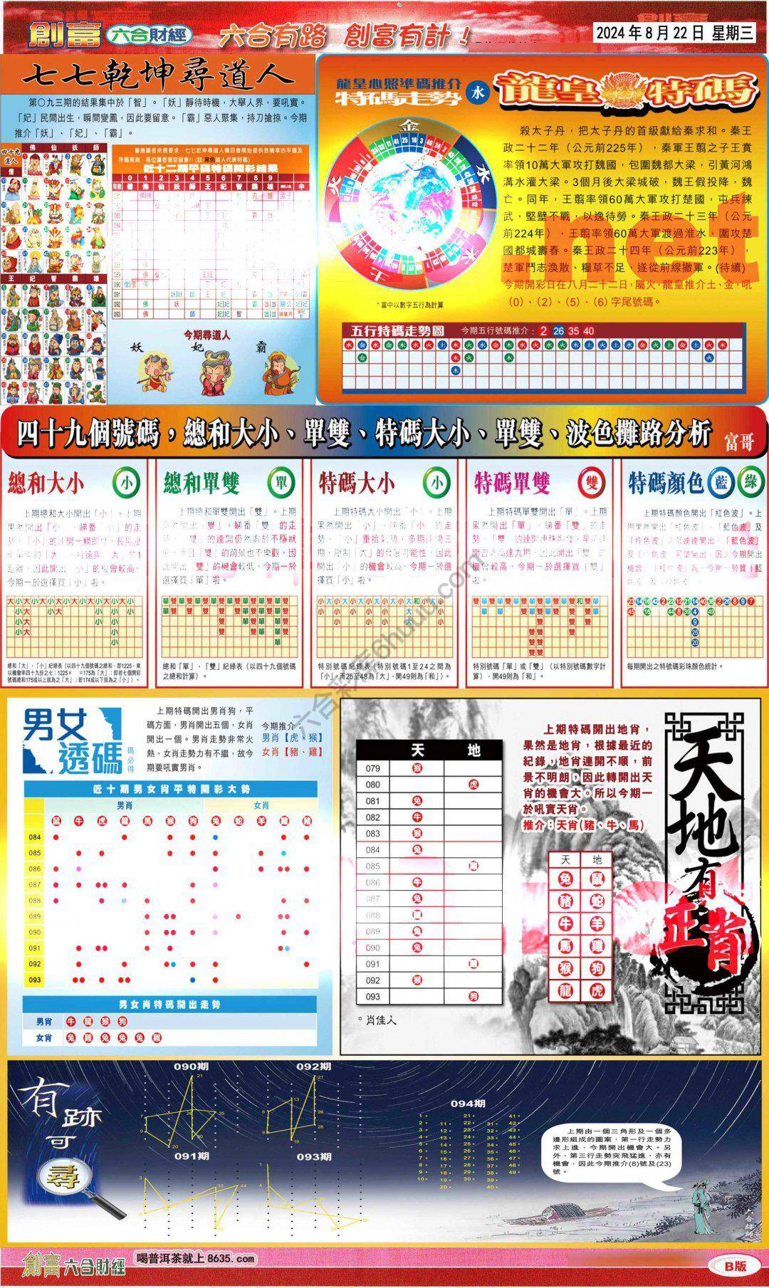 创富