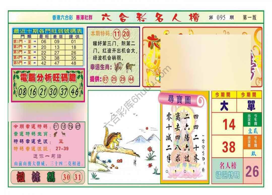 名人榜