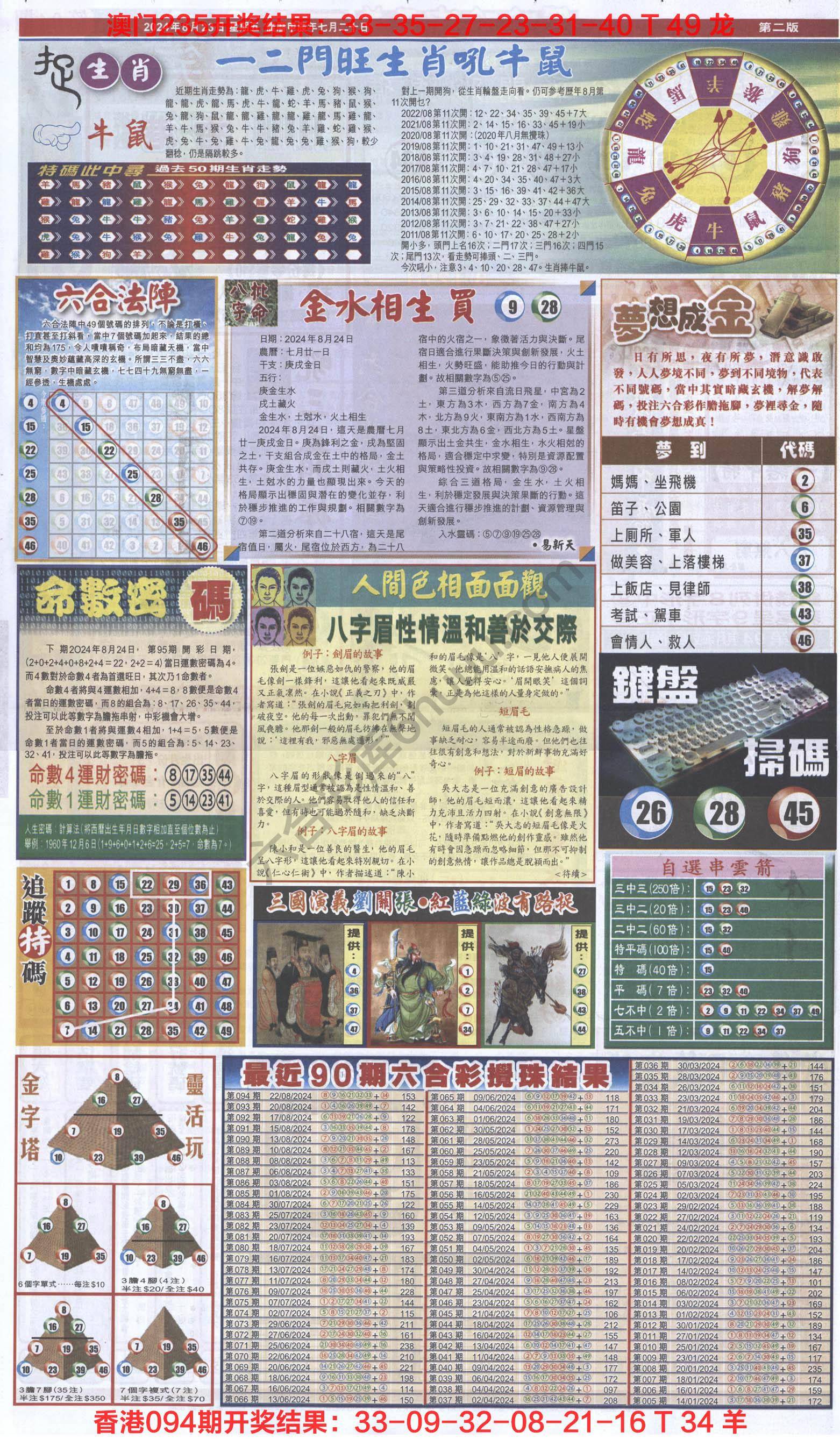 跑狗图