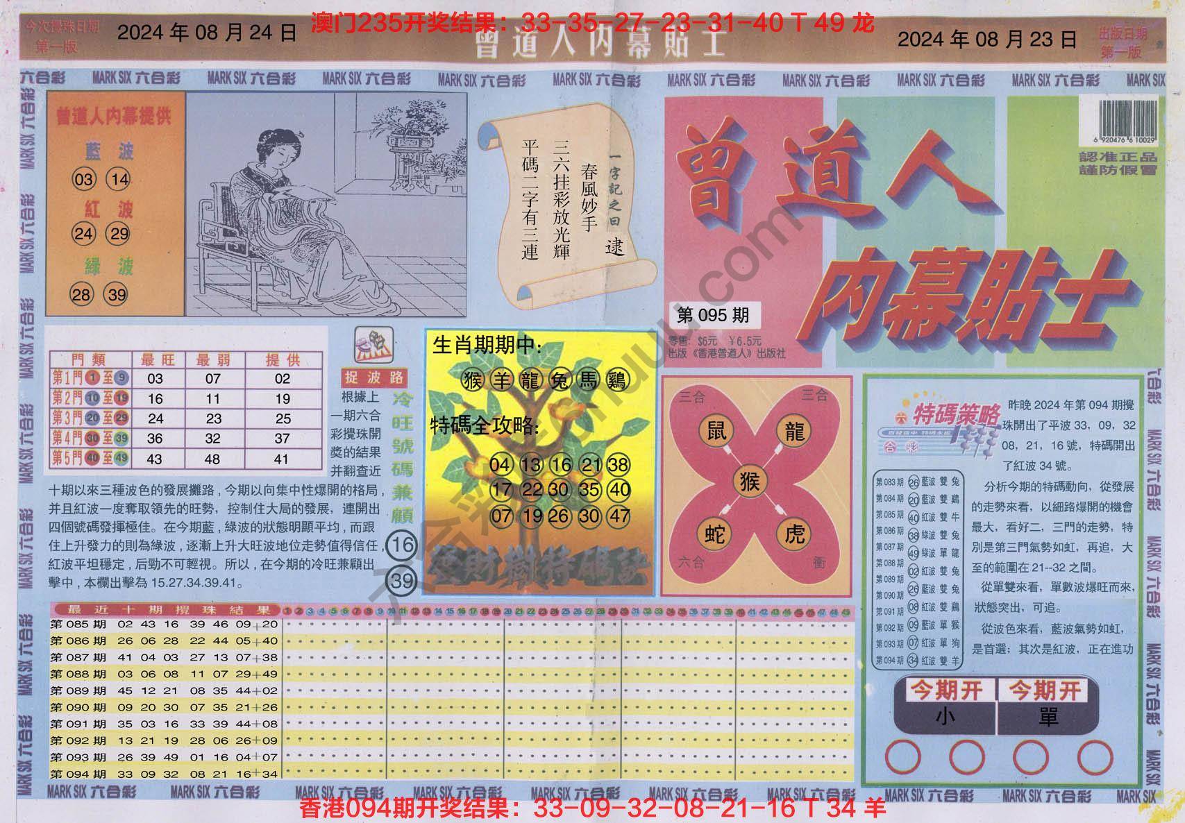 曾道人内幕贴士