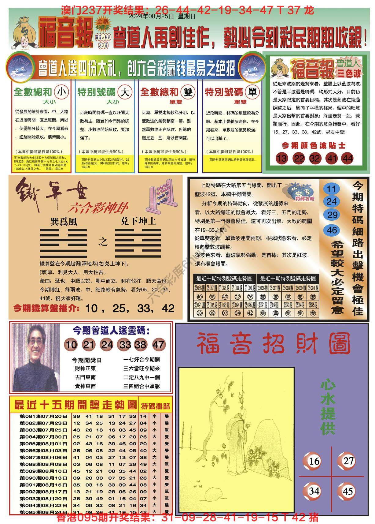福音报