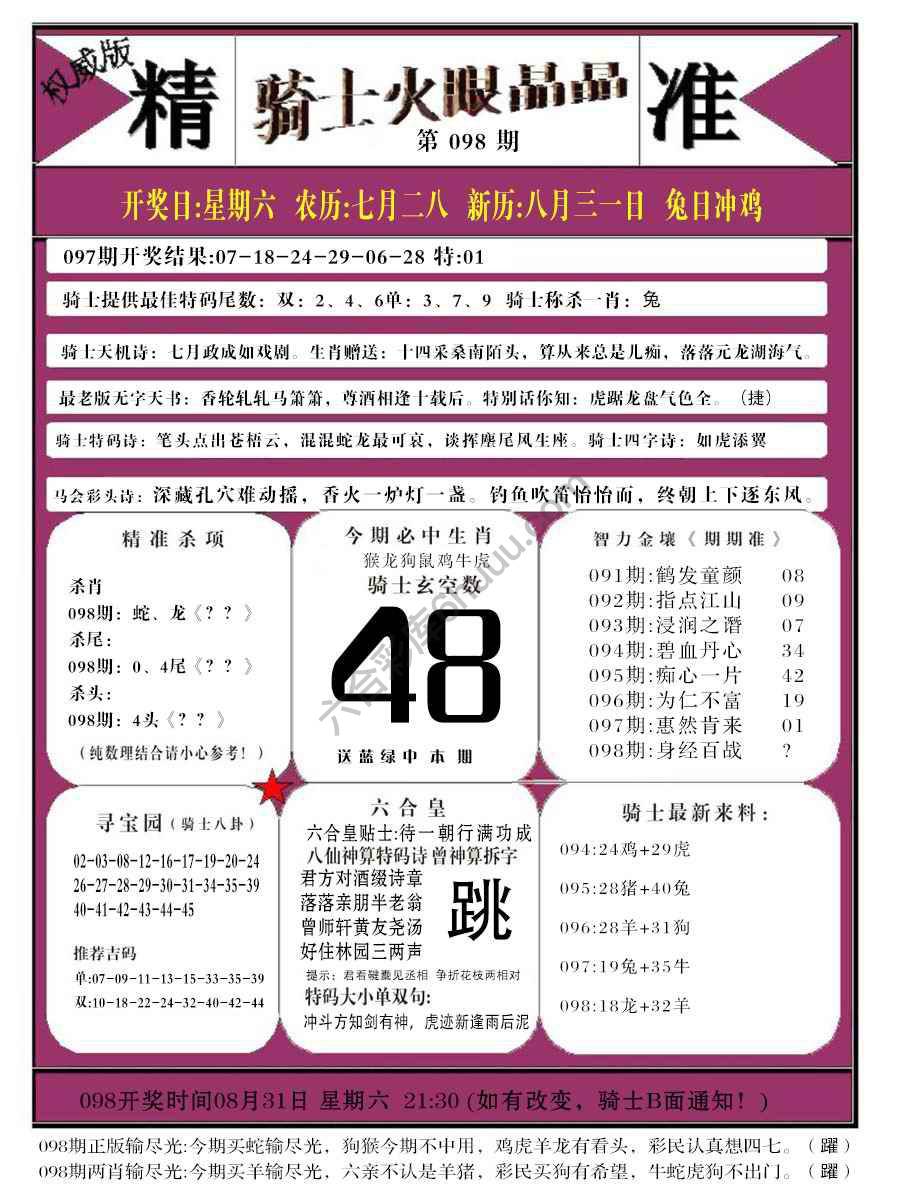 骑士火眼晶晶