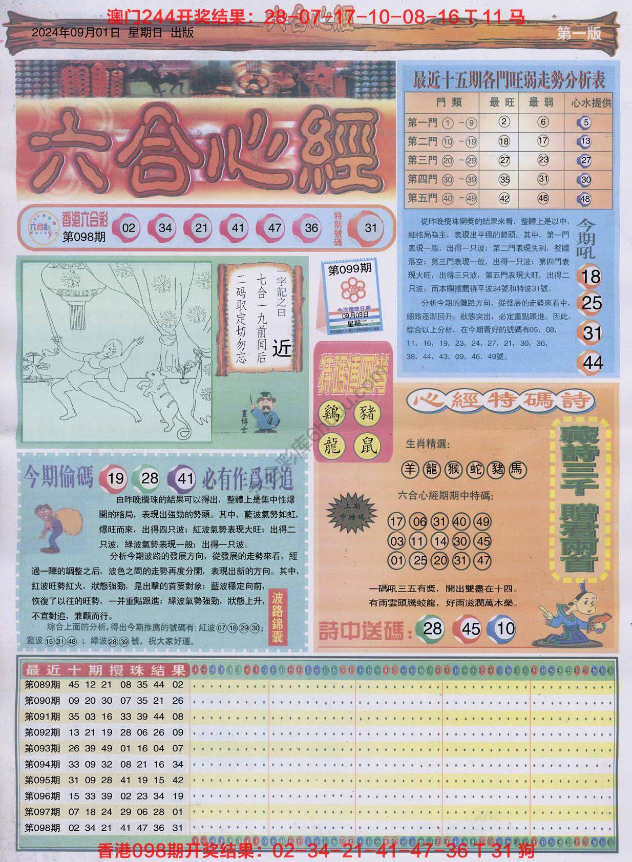 六合心经