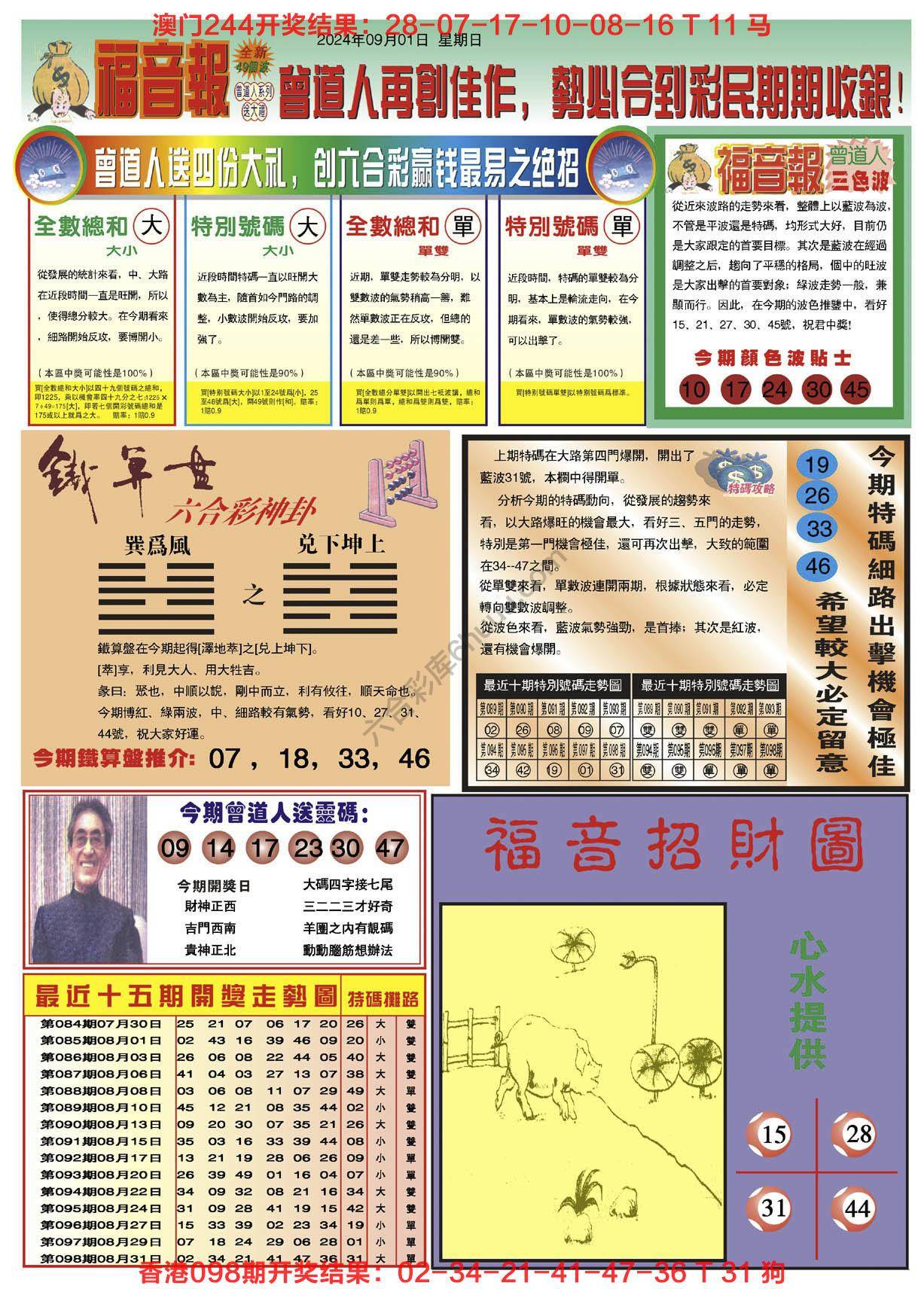福音报